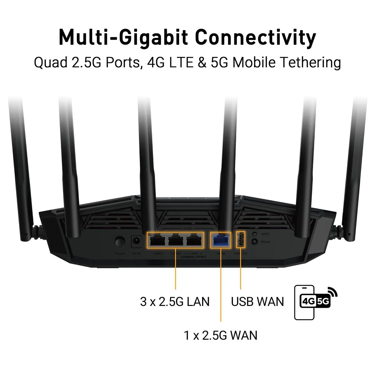 Задняя панель маршрутизатора Asus TUF Gaming BE6500 с портами подключения LAN, WAN и USB