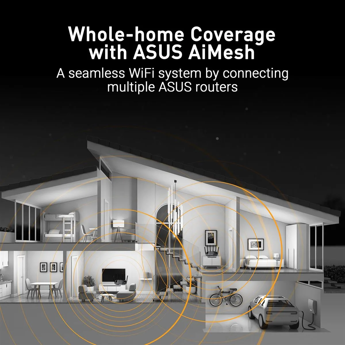 Схема покрытия беспроводной сети ASUS AiMesh в доме для маршрутизатора Asus TUF Gaming BE6500