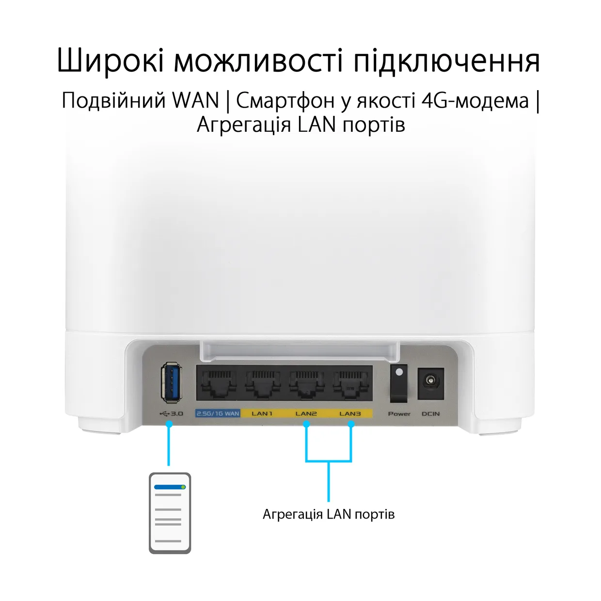 Wi-Fi Mesh система Asus ExpertWi-Fi EBM68 White (1-pack) (90IG07V0-MO3A60) — фото 7