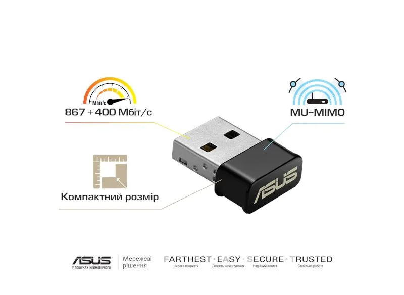 Инфографика с характеристиками беспроводного WiFi-адаптера Asus USB-AC53 Nano