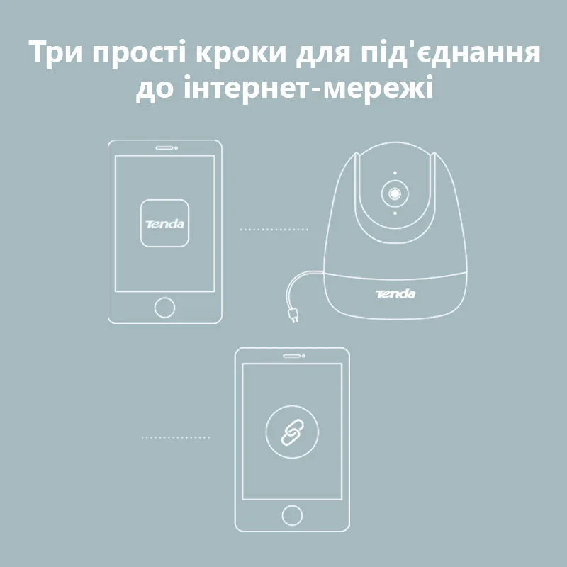 IP камера Tenda CP3 (4 мм) — фото 12
