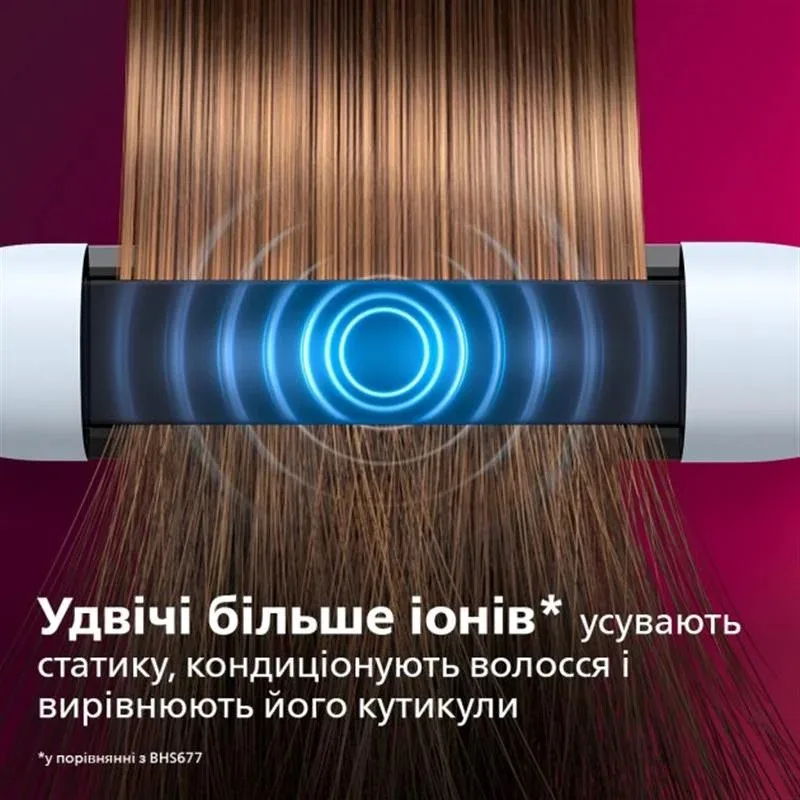 Выпрямитель для волос Philips BHS520/00 — фото 4