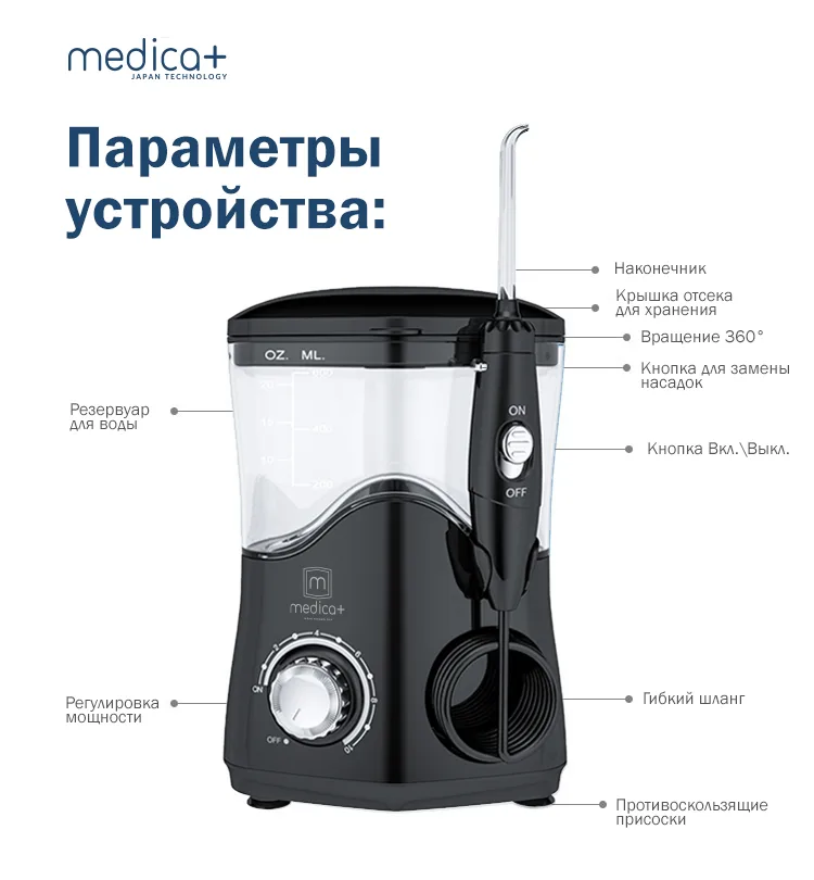 Ирригатор Medica+ ProWater Stantion 7.0 (MP-102936) — фото 4