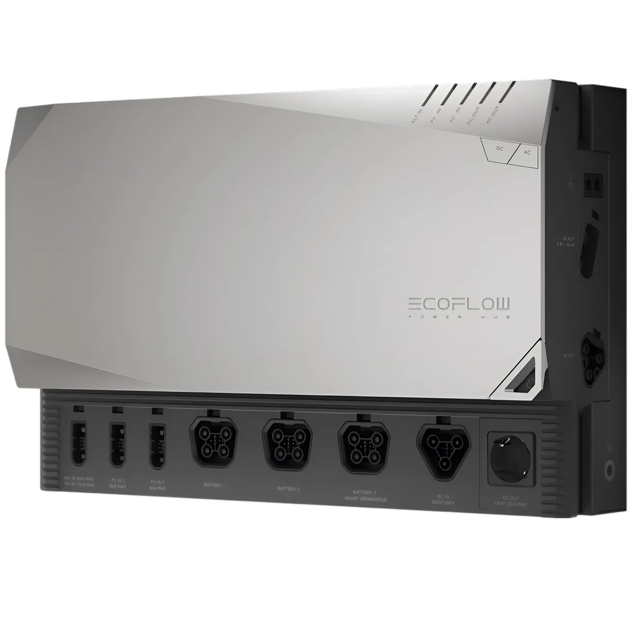Комплект энергонезависимости Ecoflow Power Get Set Kit (Без батарей) (ZMM100-Combo1-EU)