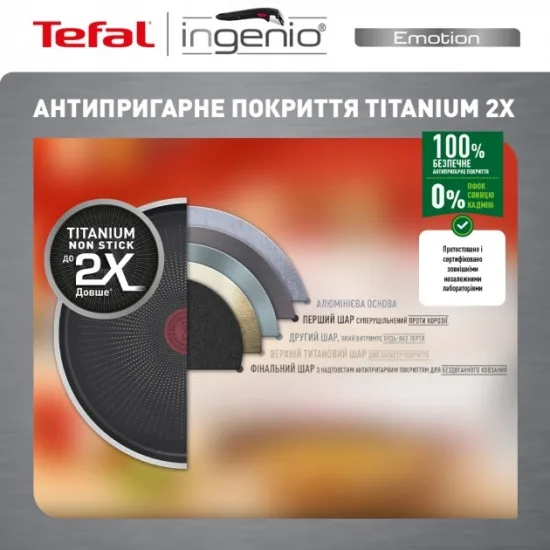 Набор посуды Tefal Ingenio Emotion 10 предметов (L897SA74) — фото 14