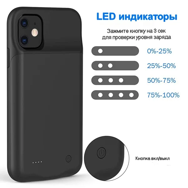 Чохол-акумулятор iBattery для iPhone 12 Mini Batlow 2500 mAh black — фото 2