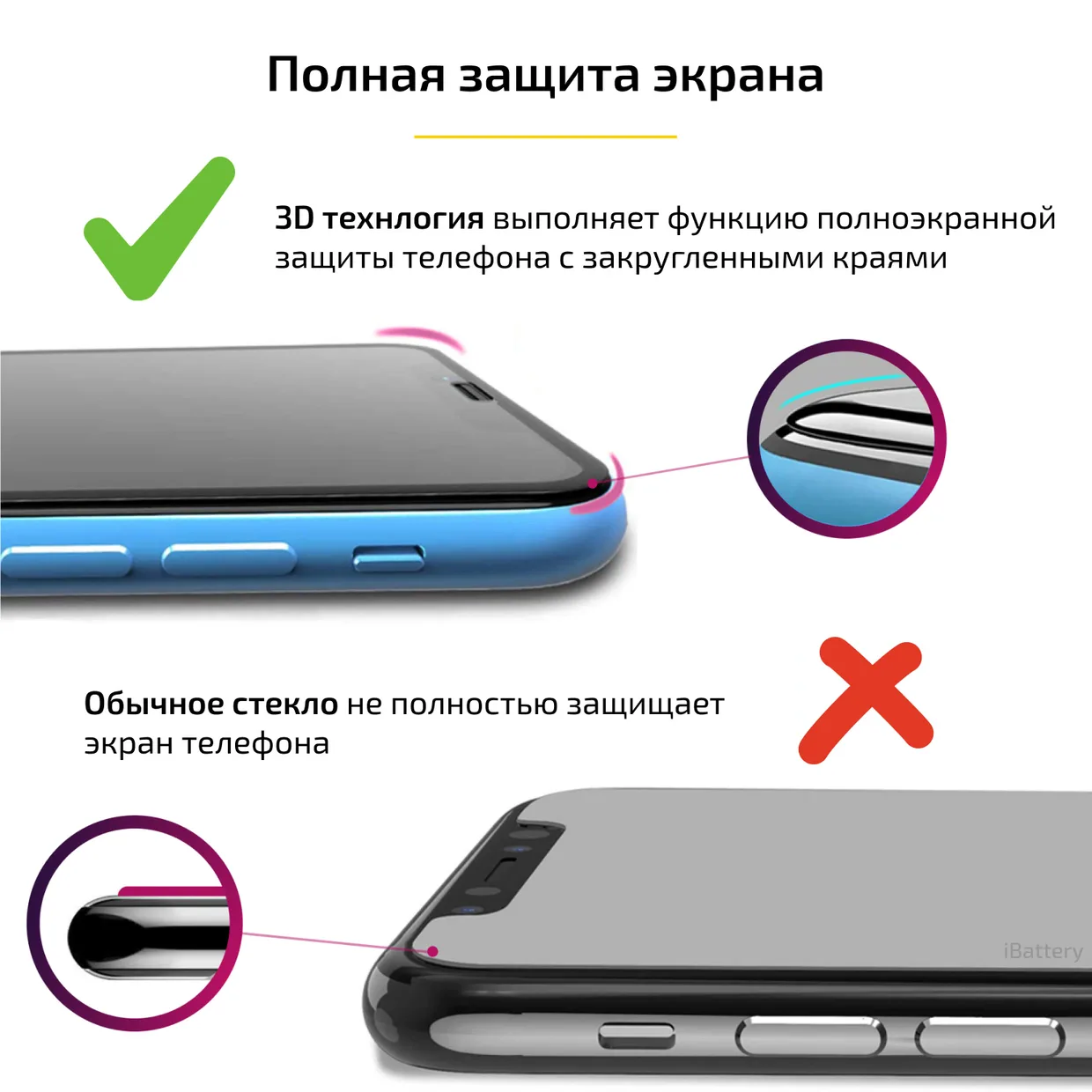 Защитное стекло iBattery 9D for iPhone Xr black — фото 3