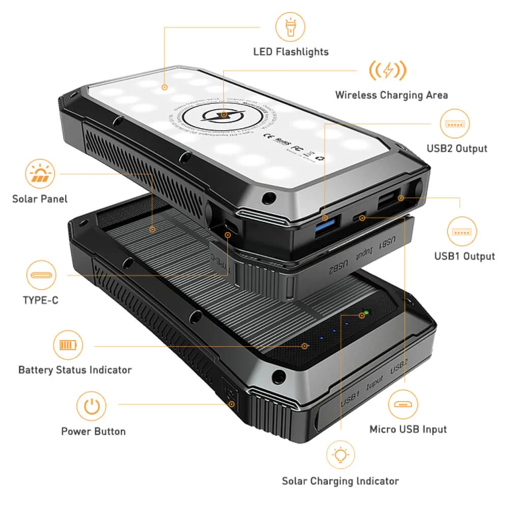 Повербанк от солнца 15000 mAh в синем цвете фото 3