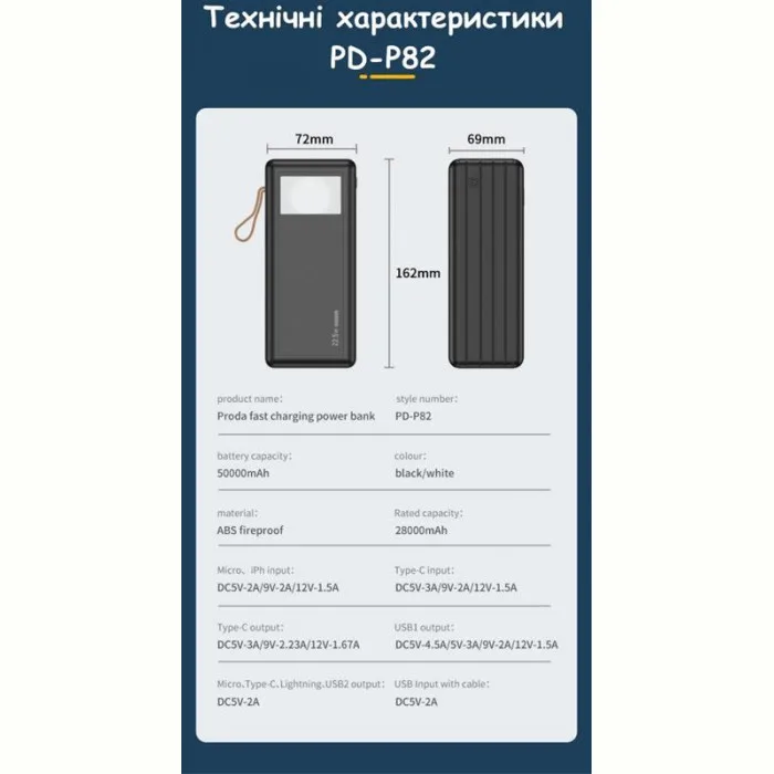 Універсальна мобільна батарея Proda PD-P82 50000mAh White (PD-P82-WH) — фото 4