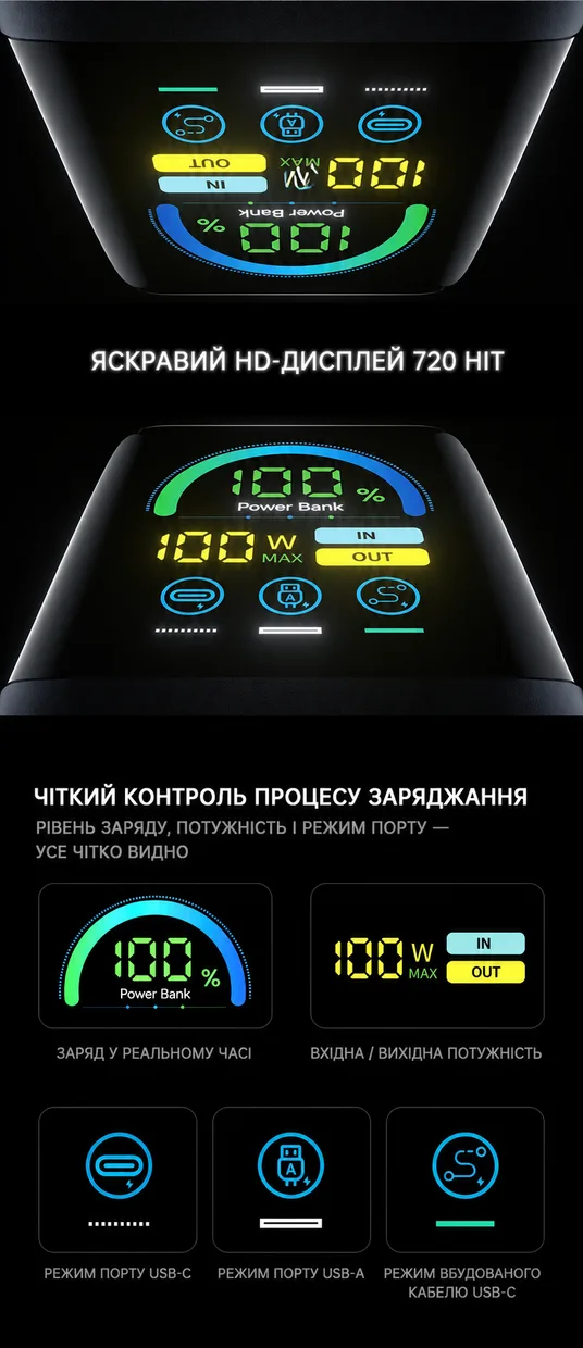 Powerbank iBattery YT-2291 27000mAh 145W Grey — фото 12