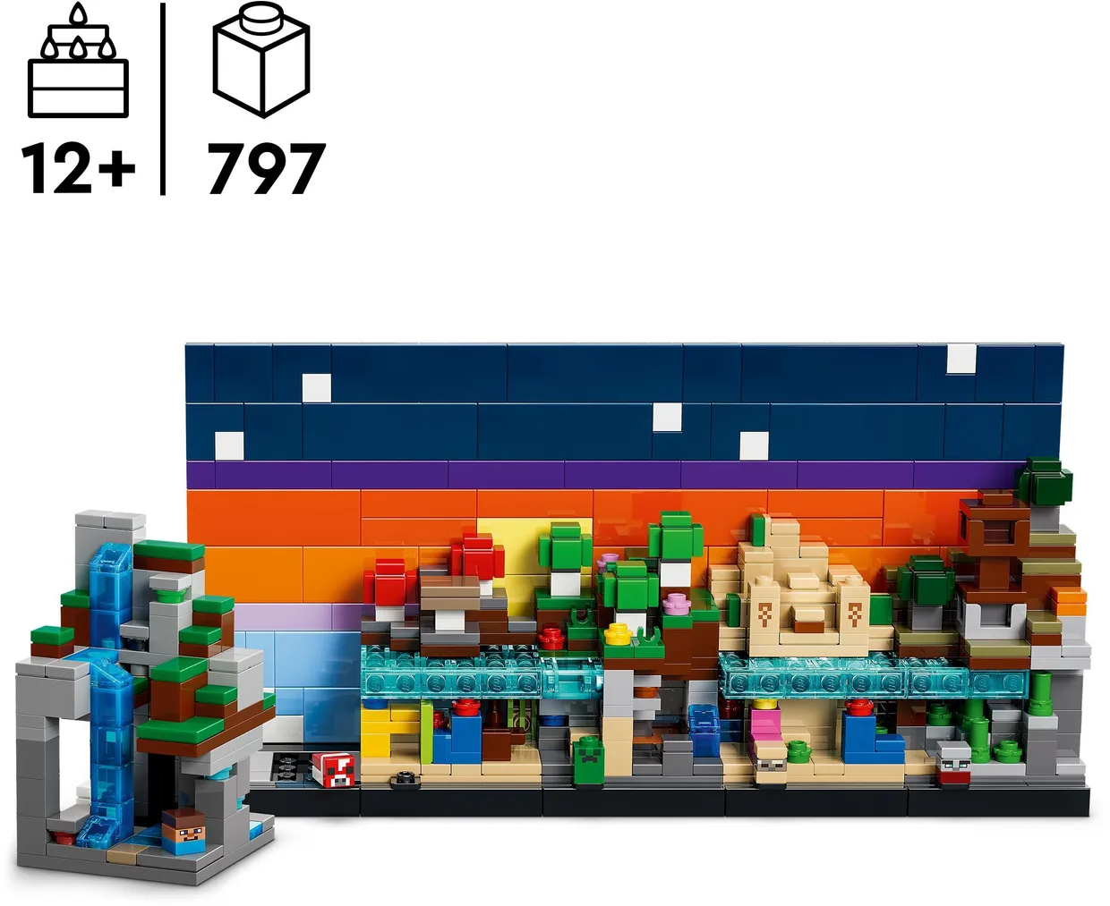 Конструктор LEGO Minecraft Минибиомы (21589) — фото 2