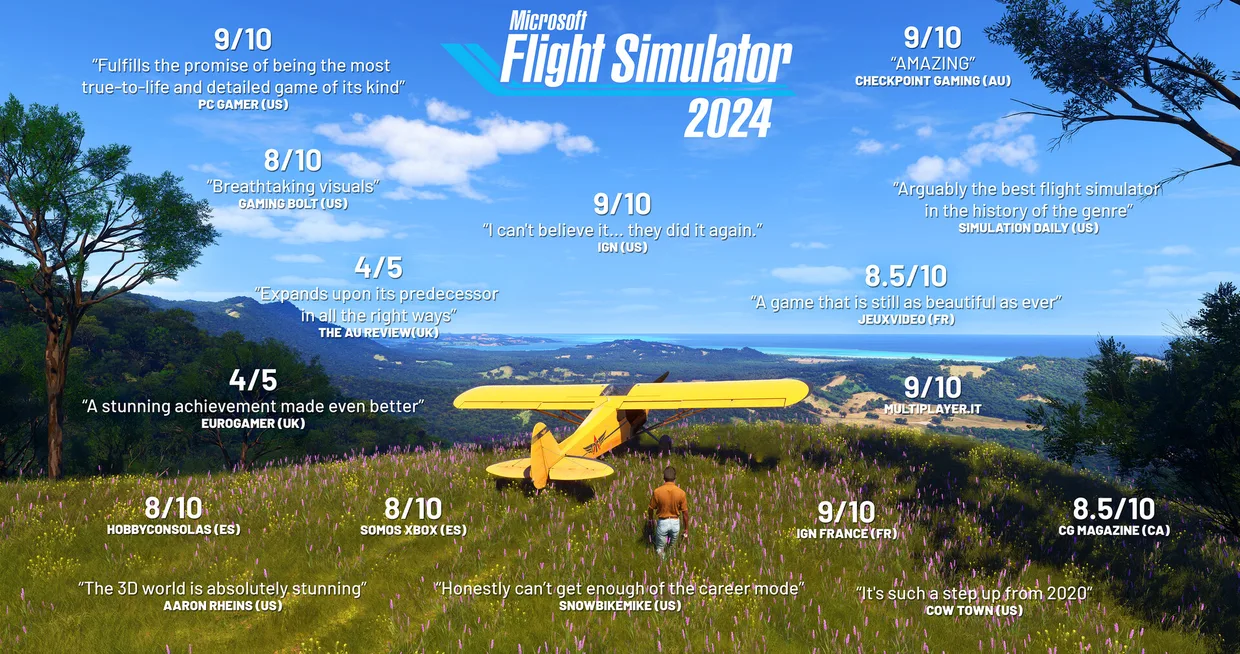 Игра Microsoft Flight Simulator 2024 (PS5) — фото 2