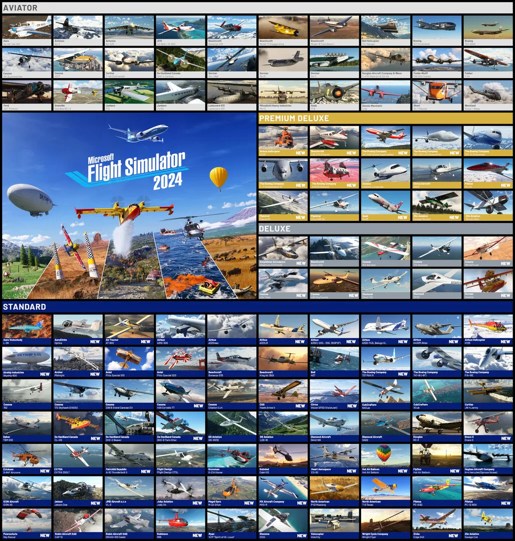 Игра Microsoft Flight Simulator 2024 (PS5) — фото 3