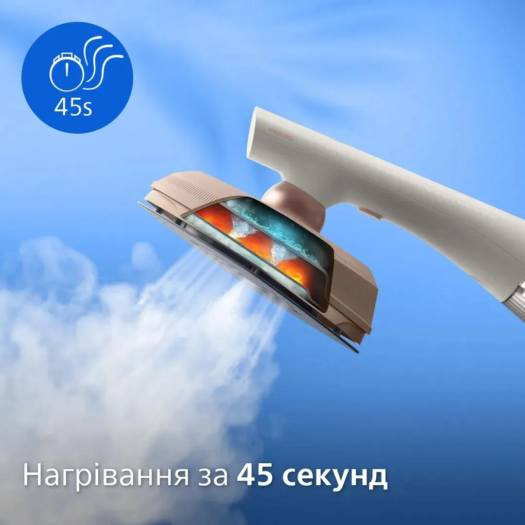 Отпариватель-утюг Philips OneTurn GC213/10 — фото 6