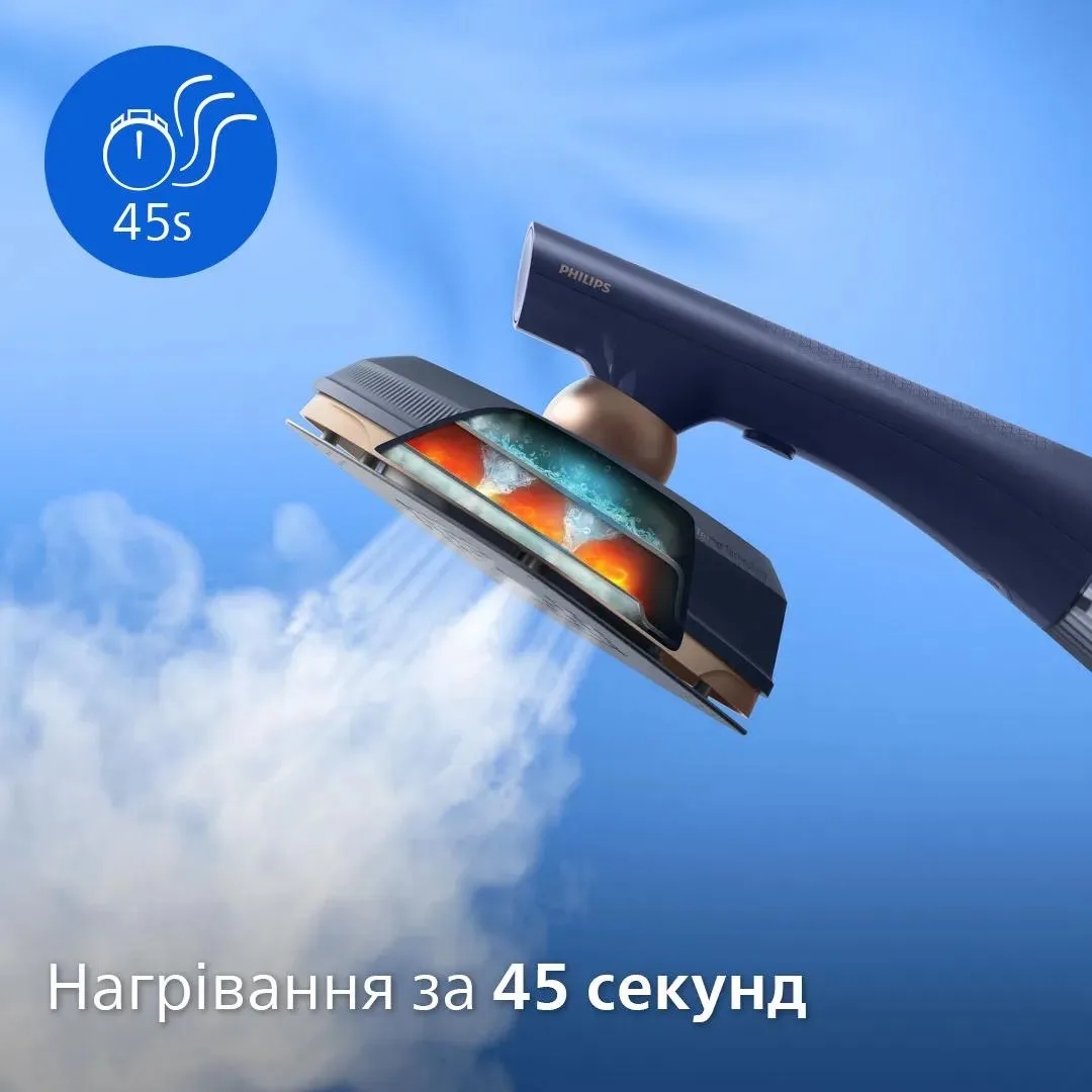 Отпариватель-утюг Philips OneTurn GC215/20 — фото 5