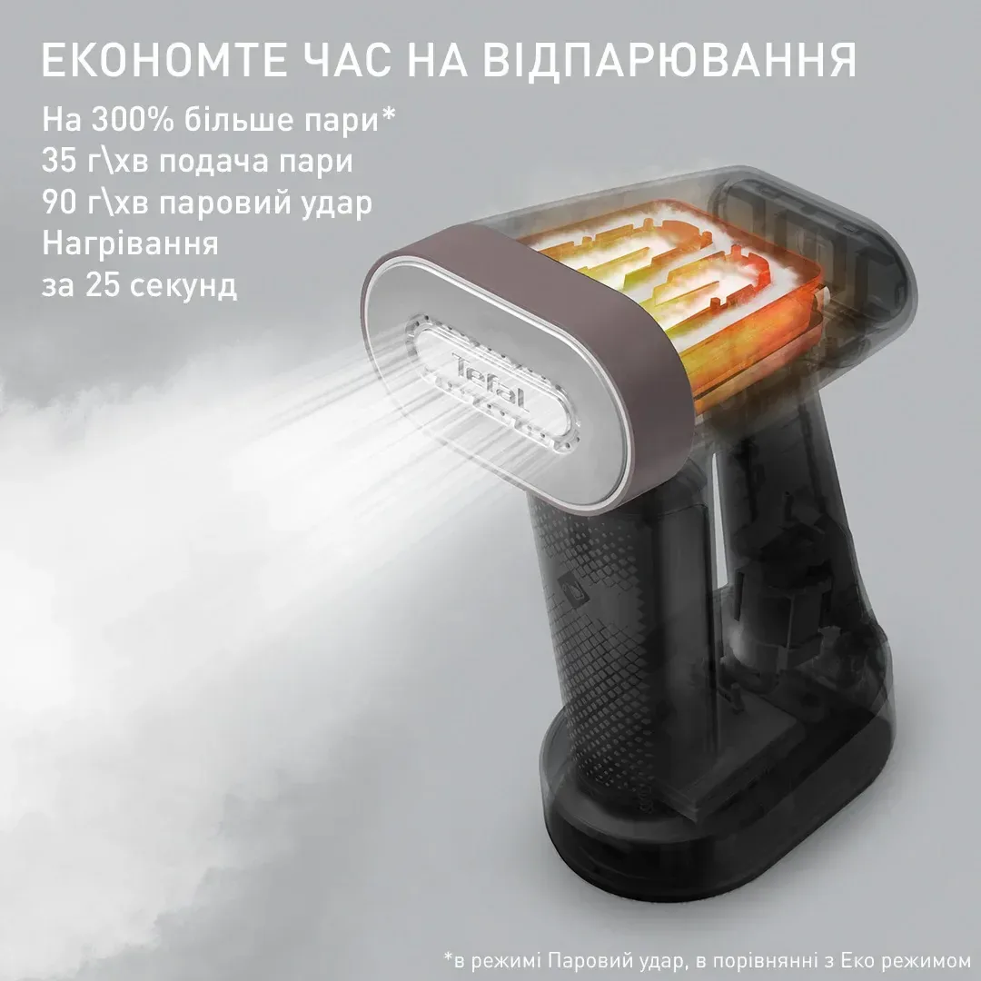 Отпариватель ручной Tefal Pure Force DT8720E0 — фото 3