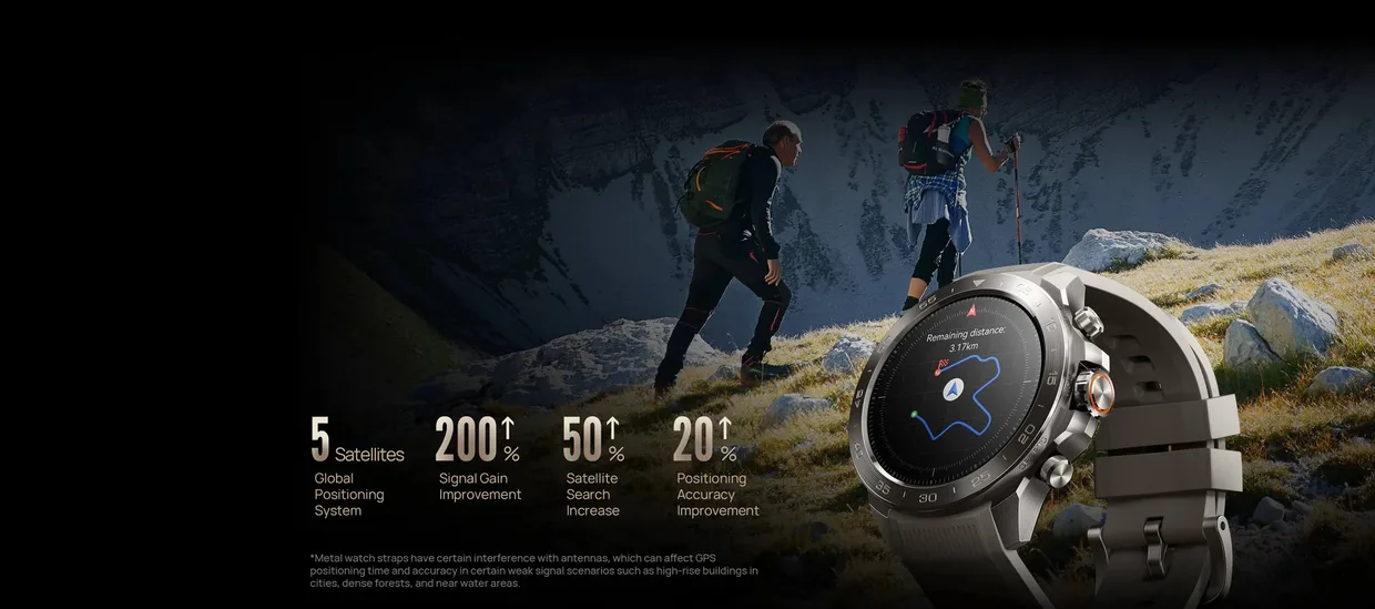 Смарт-часы Mibro GS Explorer S-Ti 48 мм титан, силиконовый ремешок (XPAW023TS) — фото 9