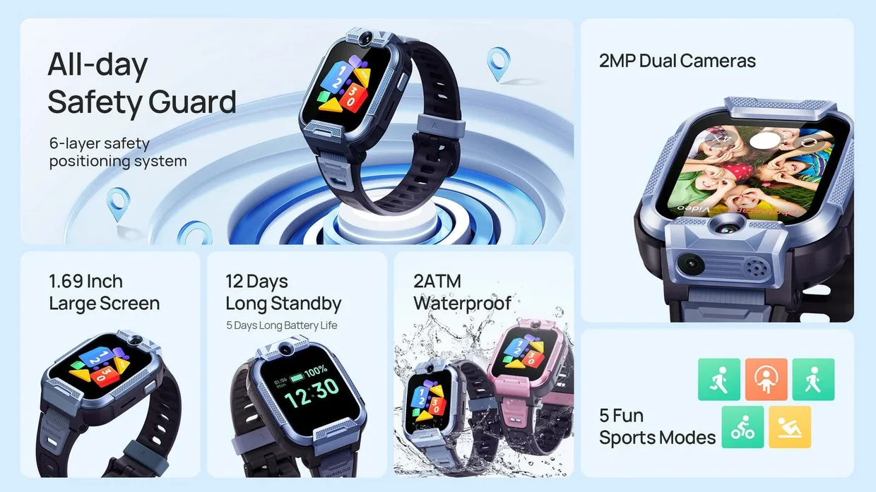 Детские смарт-часы с GPS Mibro Kids Z5 синий (XPSWZ002B) — фото 3