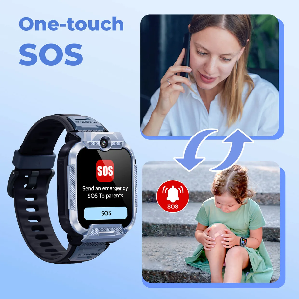 Дитячий смарт-годинник з GPS Mibro Kids Z5 рожевий (XPSWZ002P) — фото 7