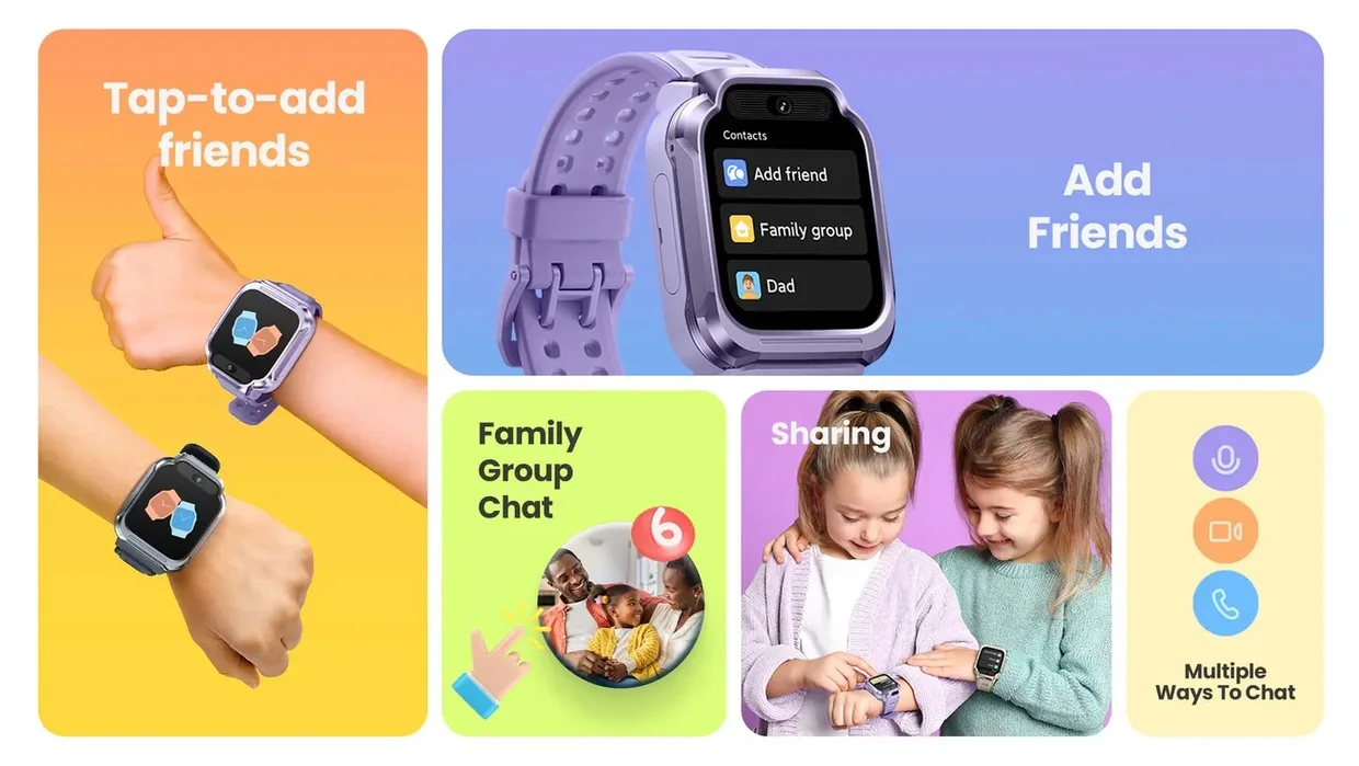 Дитячий смарт-годинник з GPS Mibro Kids S1 лавандовий (XPSWY007P) — фото 3