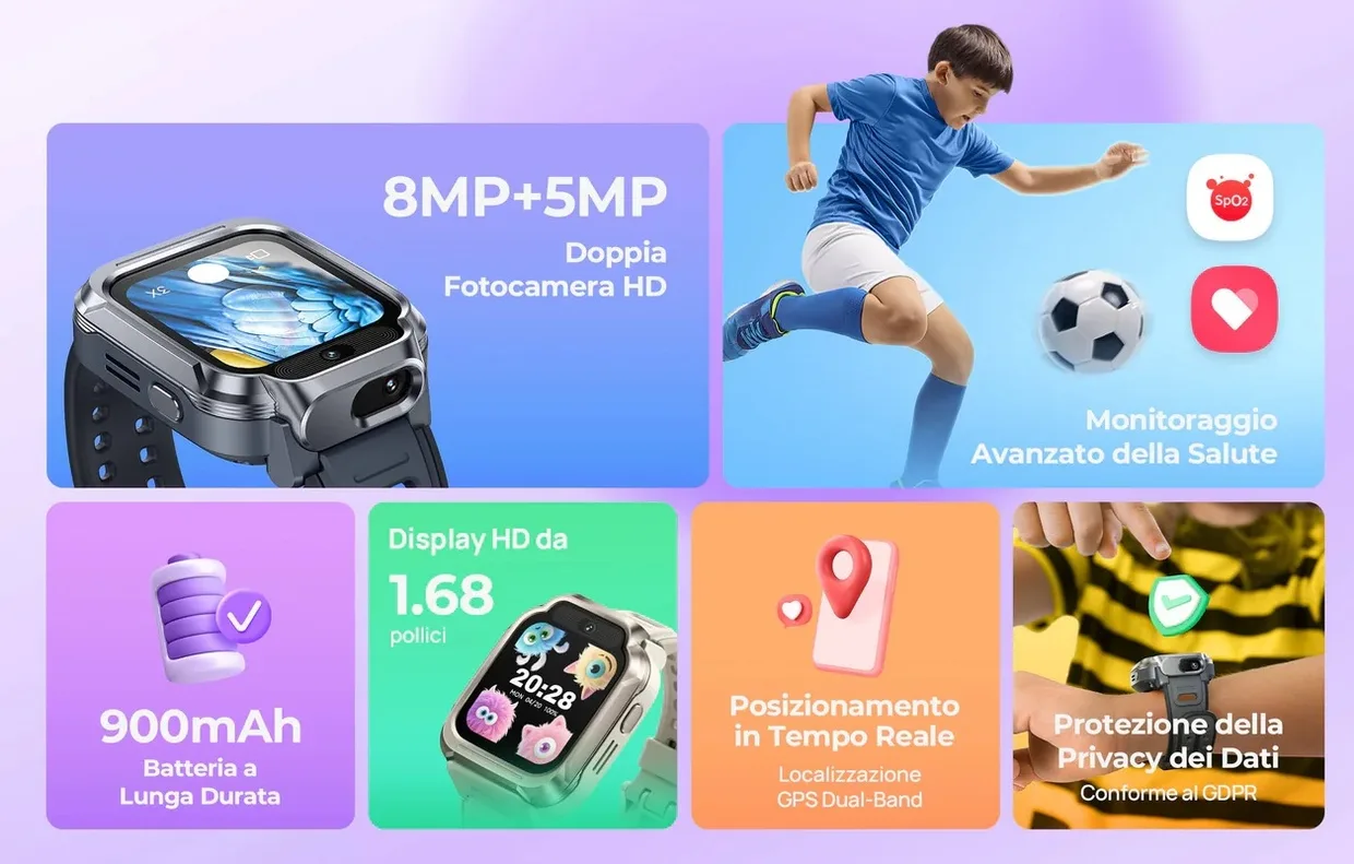 Дитячий смарт-годинник з GPS Mibro Kids S1 лавандовий (XPSWY007P) — фото 4