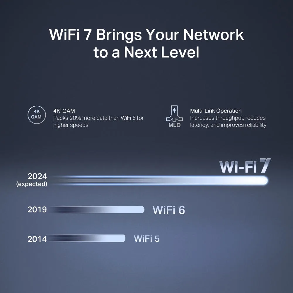 Wi-Fi роутер Mercusys MR27BE черный — фото 4