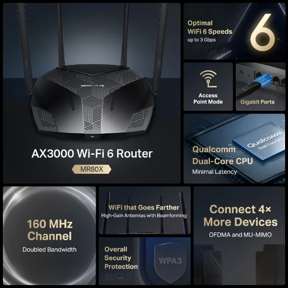Wi-Fi роутер Mercusys MR80X черный — фото 7