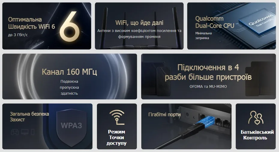 Wi-Fi роутер Mercusys MR80X черный — фото 11