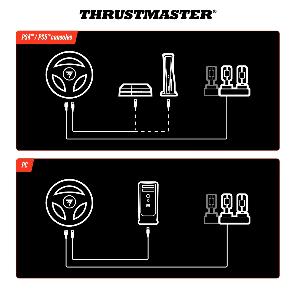 Руль с педалями Thrustmaster T98-P Ferrari 296 GTB для PS5/PS4/ПК — фото 14