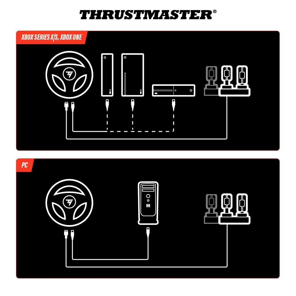 Руль с педалями Thrustmaster T98-X Ferrari 296 GTS для Xbox/ПК — фото 14