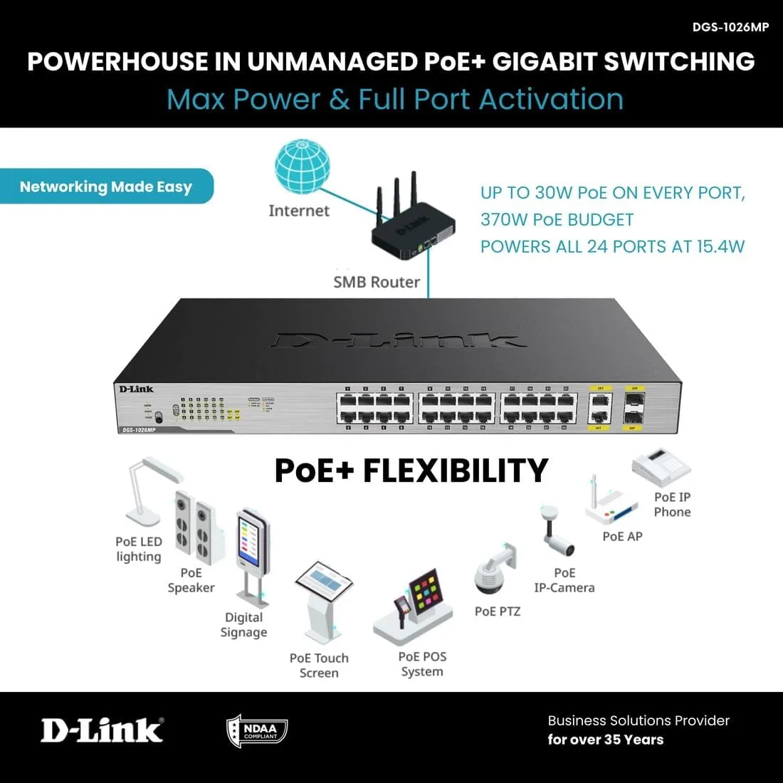 Коммутатор неуправляемый D-Link DGS-1026MP 24×GE PoE+ 370 Вт, 2×combo SFP — фото 5