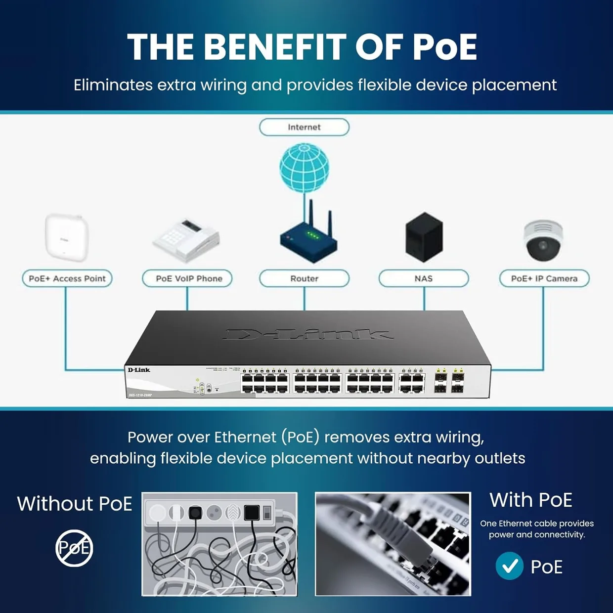 Коммутатор Smart D-Link DGS-1210-10P 8×GE PoE, 2×SFP — фото 16