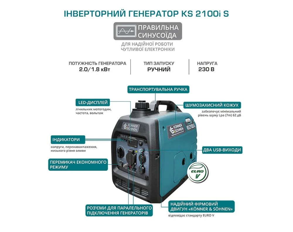 Генератор бензиновый инверторный Könner & Söhnen KS 2100i S — фото 11