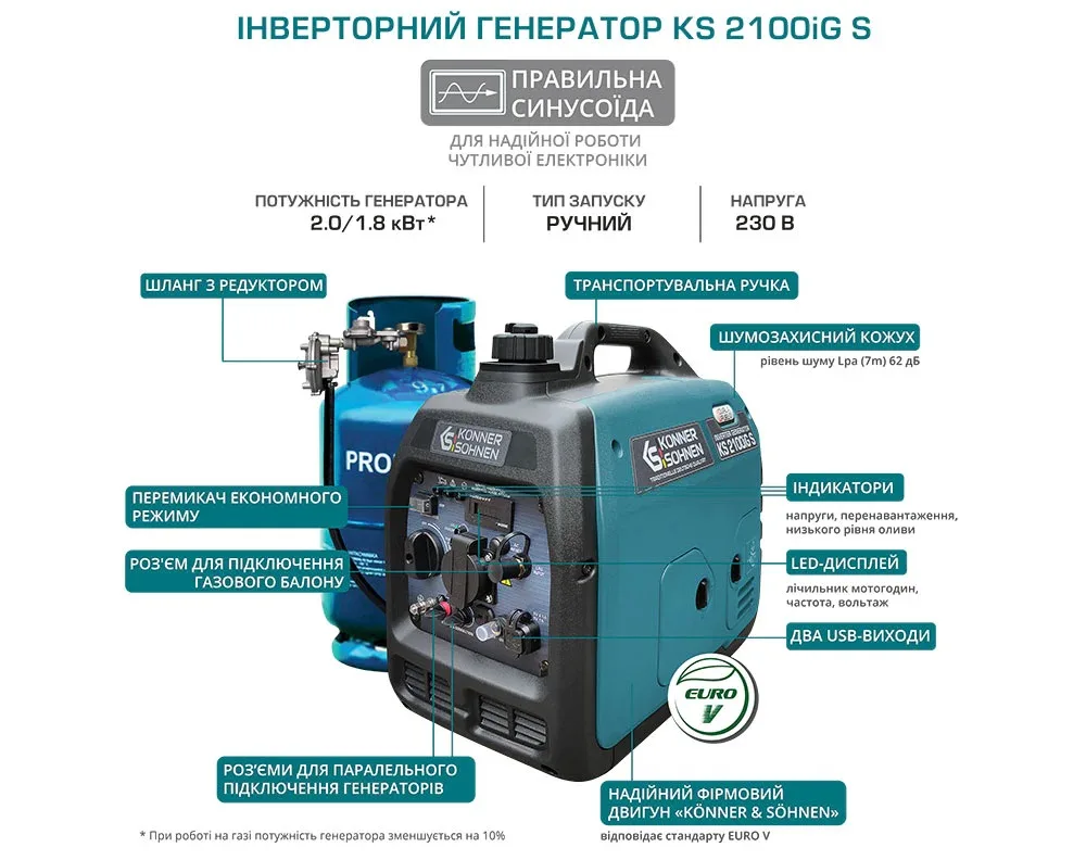 Генератор газобензиновий інверторний Könner & Söhnen KS 2100iG S — фото 13