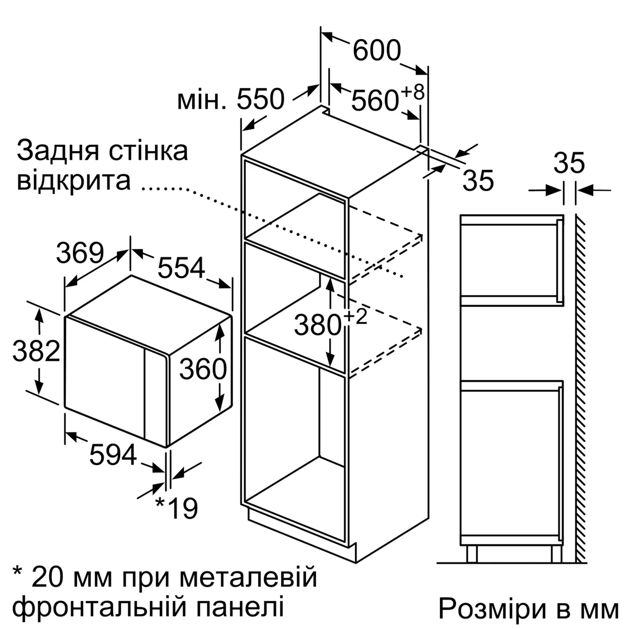 Мікрохвильова піч вбудована Bosch BEL554MW2 25 л біла — фото 7