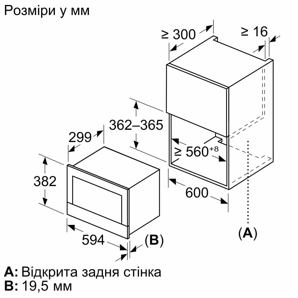 Мікрохвильова піч вбудована Bosch BFL7221W1 20 л біла — фото 5