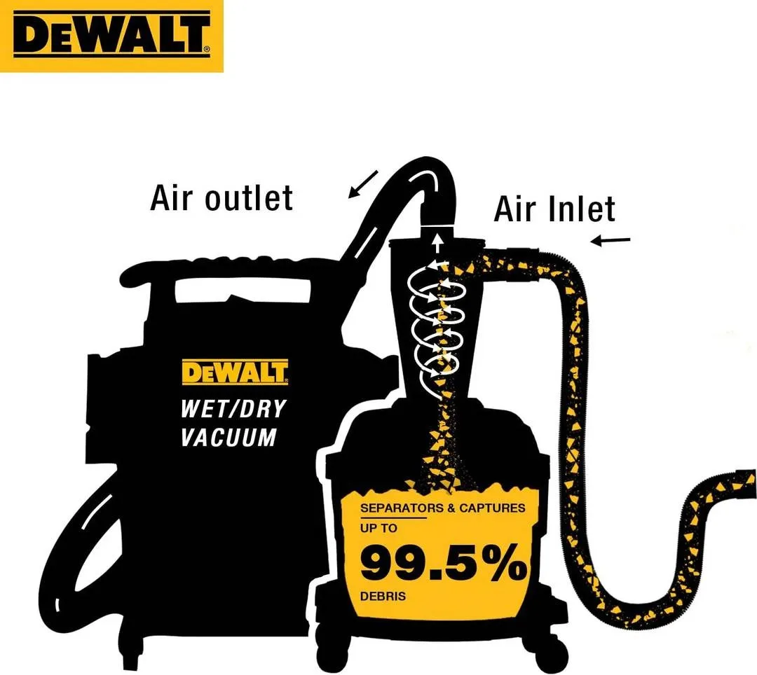 Циклонный фильтр-сепаратор DeWALT DXVCS002 для пылесосов DXV20P / DXV30SAPTA — фото 4