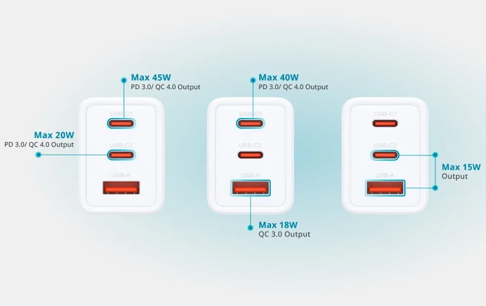 Сетевое зарядное устройство D-Link DCP-651 65 Вт GaN 2×USB-C + USB-A белый — фото 6