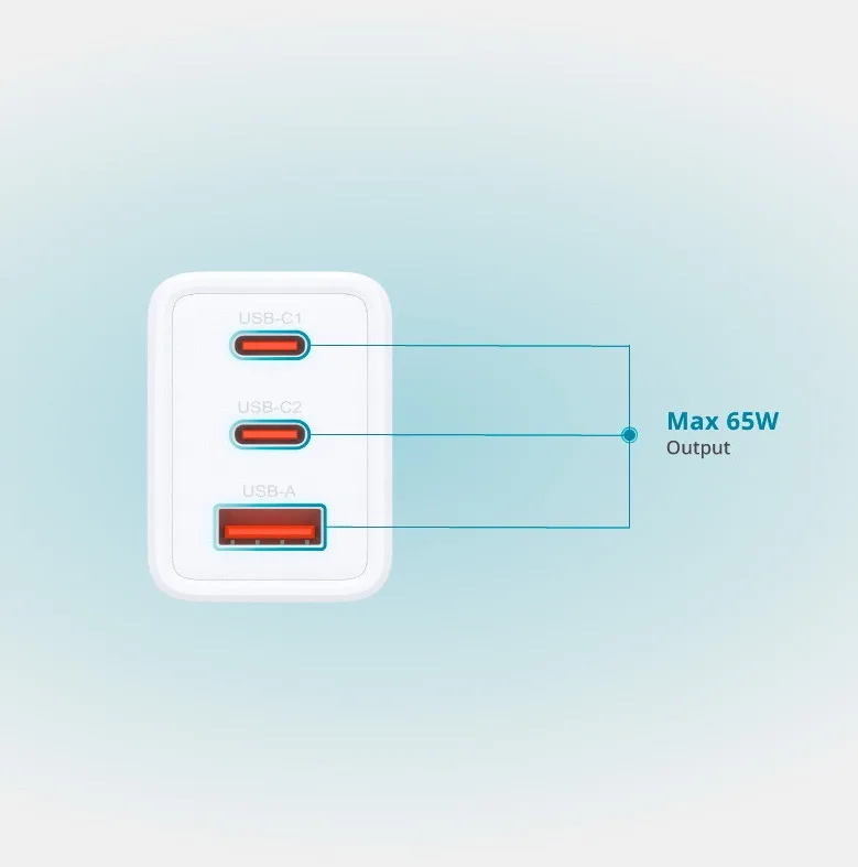 Сетевое зарядное устройство D-Link DCP-651 65 Вт GaN 2×USB-C + USB-A белый — фото 7