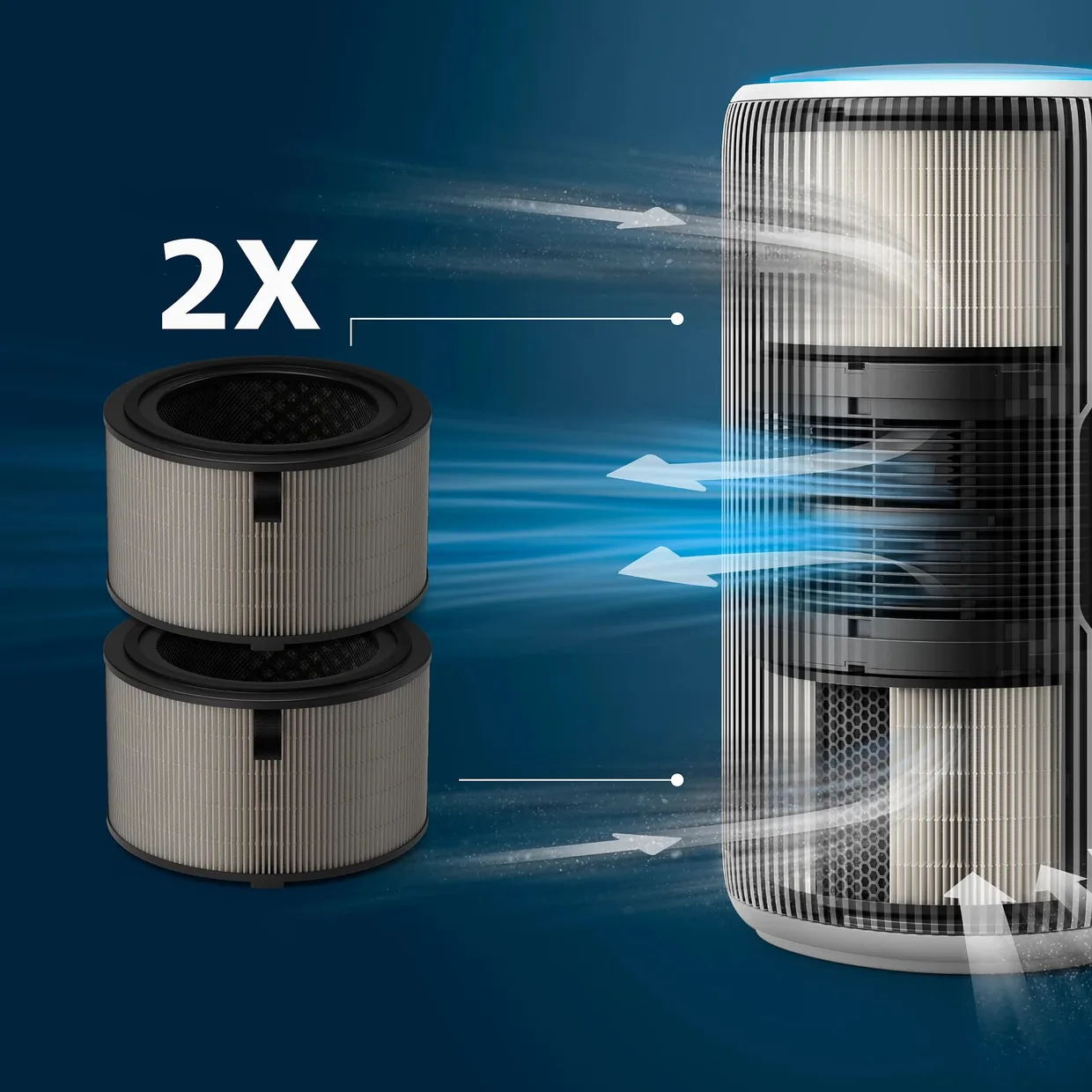 HEPA-фильтр Philips PureProtect 3200 FY3200/30 — фото 4