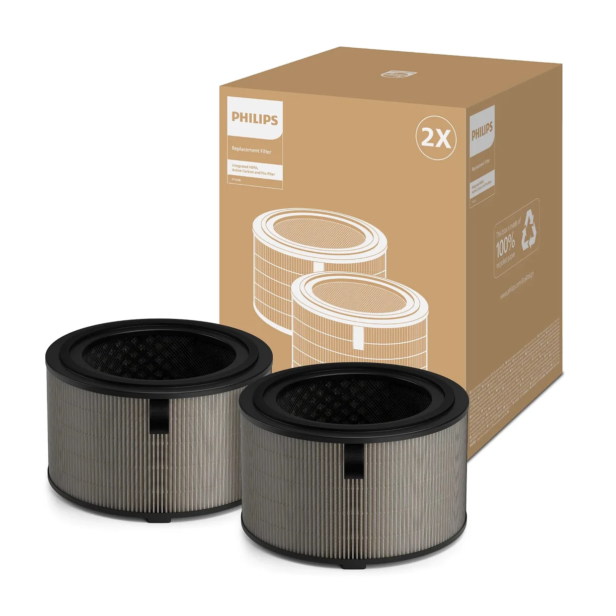 HEPA-фильтр Philips PureProtect 3200 FY3200/30 — фото 6