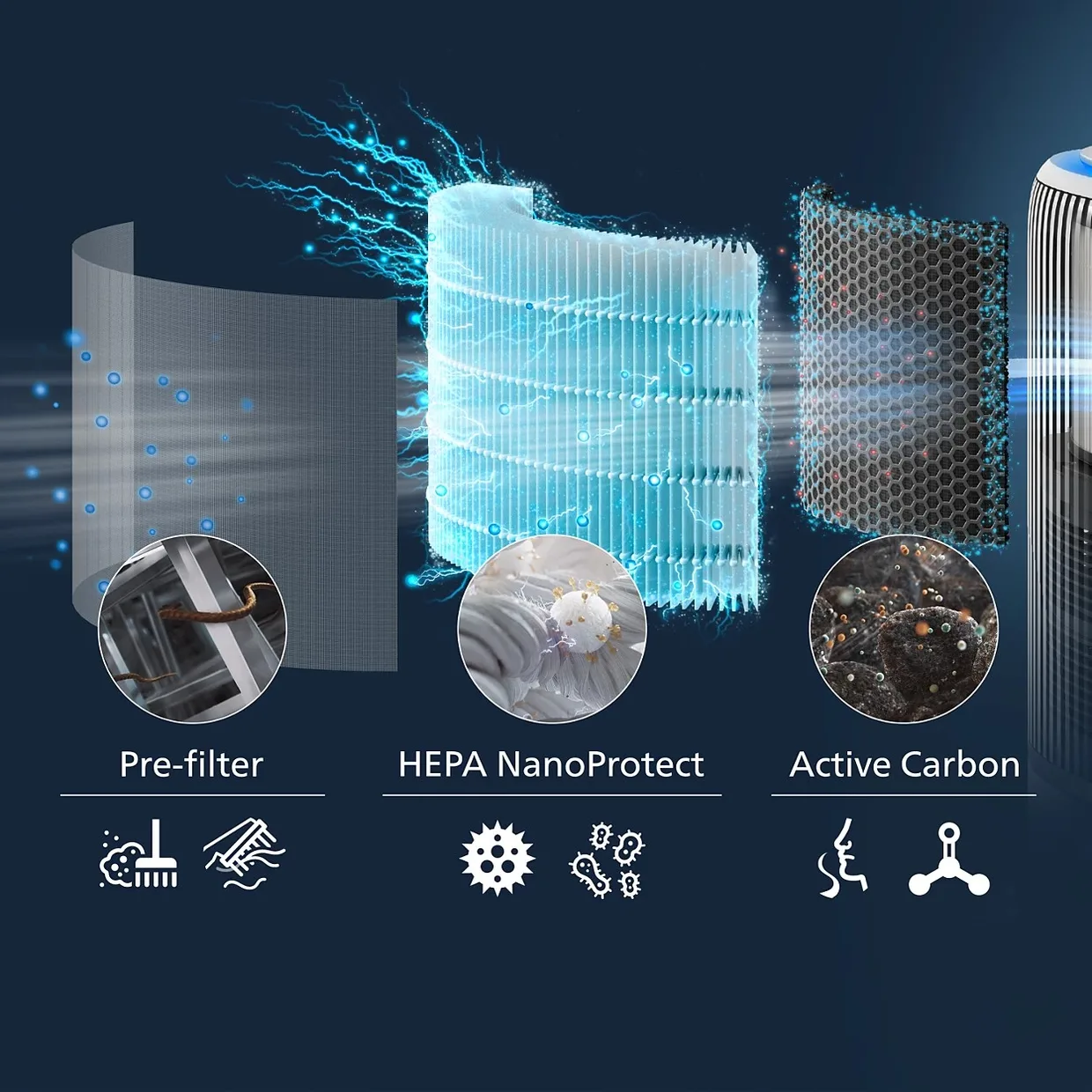 HEPA-фільтр Philips NanoProtect PureProtect Water 3400 FY3400/30 — фото 4