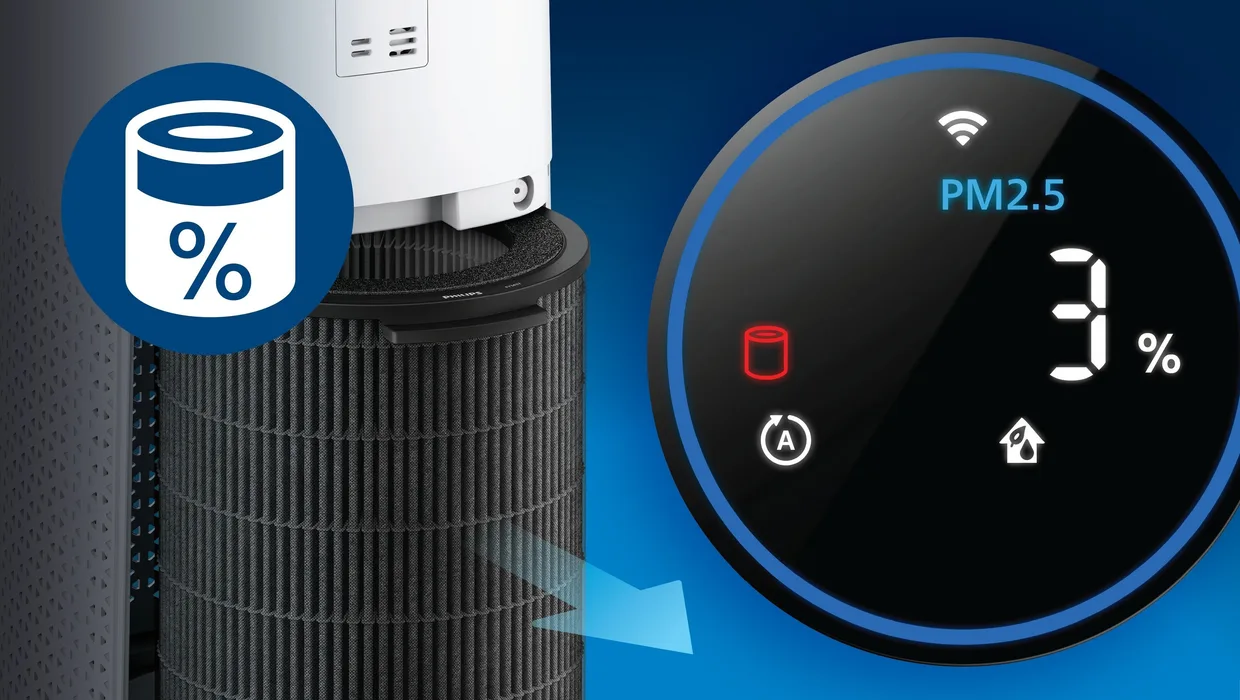 HEPA-фільтр Philips NanoProtect Pro S3 FY3437/00 — фото 2