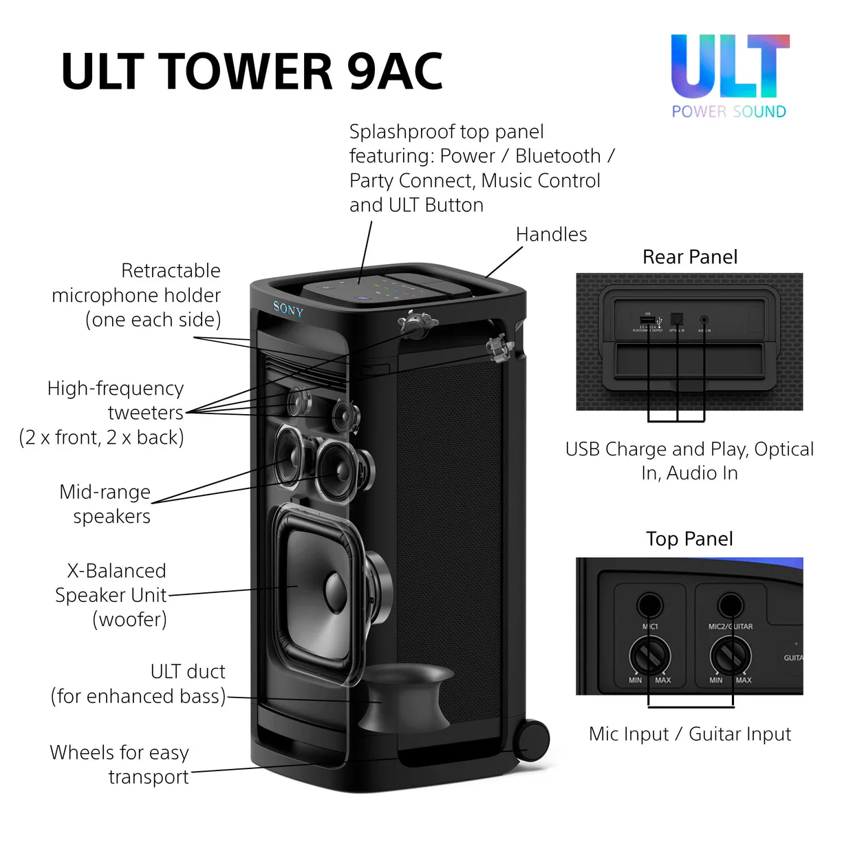 Party-колонка Sony ULT TOWER 9AC чорна — фото 16