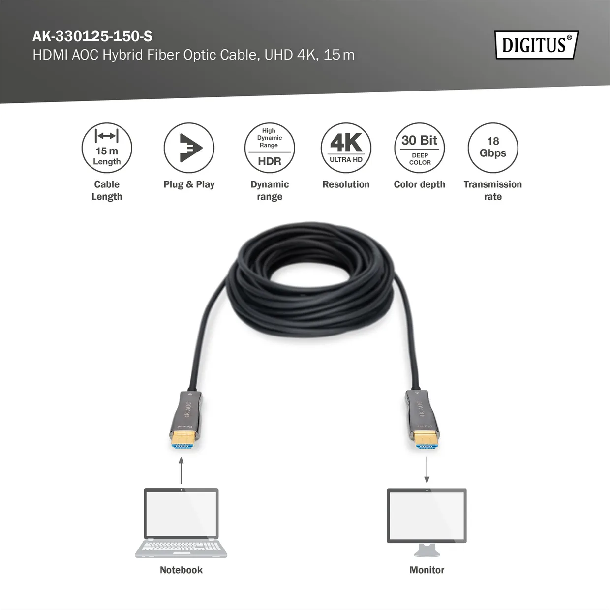 Кабель Digitus HDMI 2.0 4K AOC оптический 15 м черный (AK-330125-150-S) — фото 5