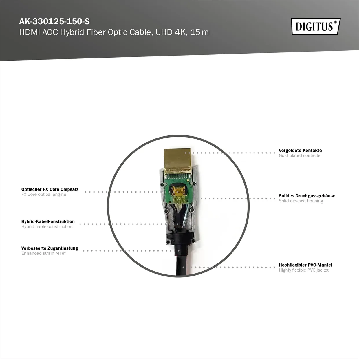 Кабель Digitus HDMI 2.0 4K AOC оптический 15 м черный (AK-330125-150-S) — фото 7
