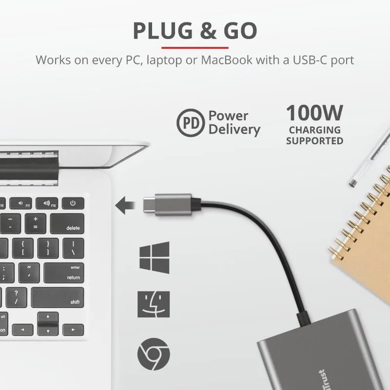 USB-C хаб Trust Dalyx 3-в-1 (USB-A, USB-C PD, HDMI) (23772) — фото 8