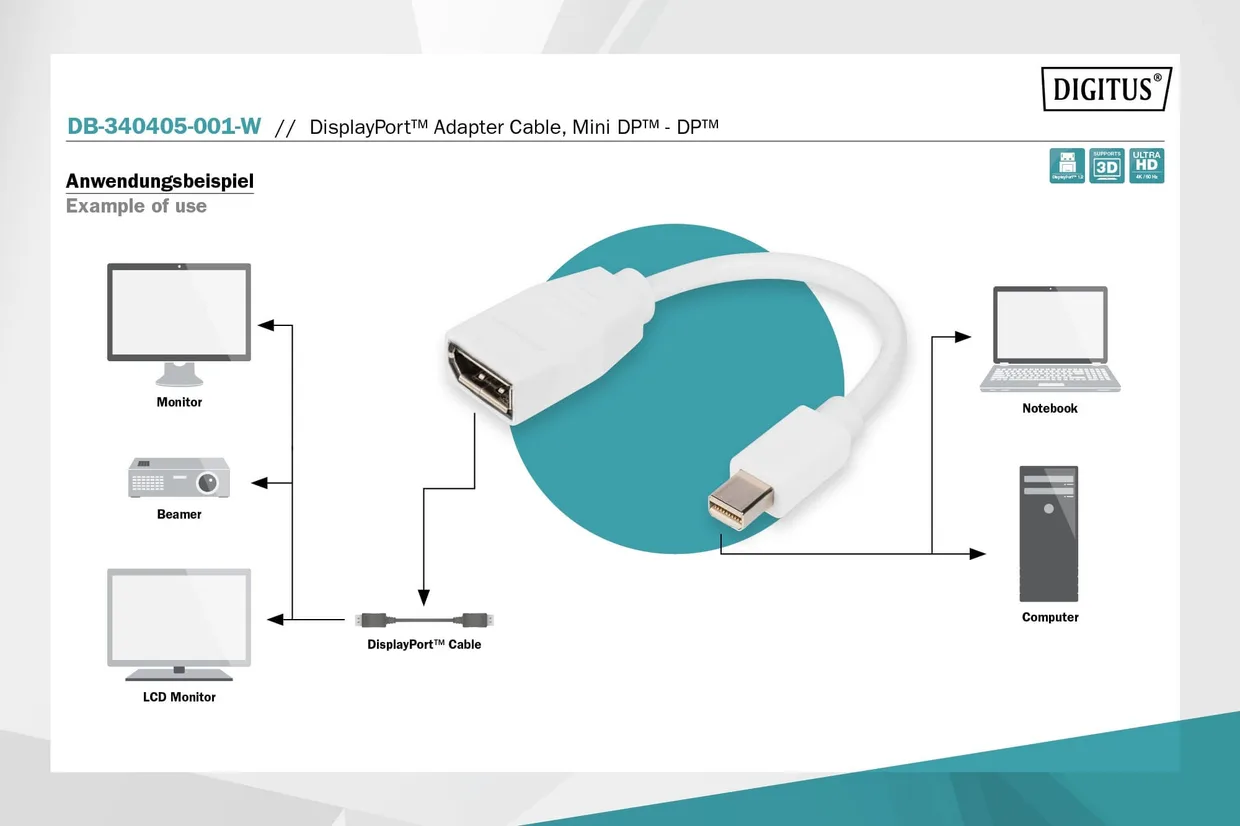 Адаптер Digitus Mini DisplayPort – DisplayPort 4K 0,15 м белый (DB-340405-001-W) — фото 2