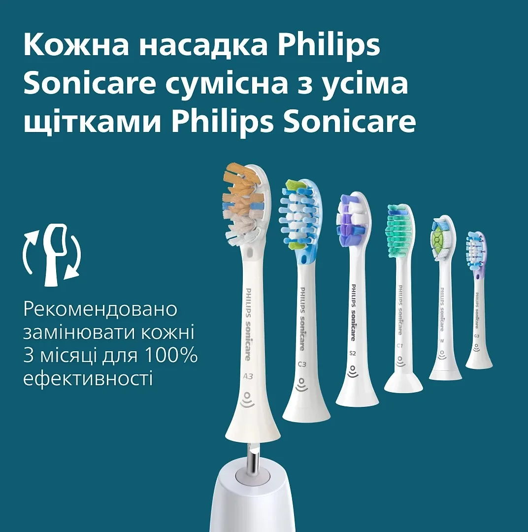 Электрическая зубная щётка Philips Sonicare 6100 HX7406/01 — фото 13
