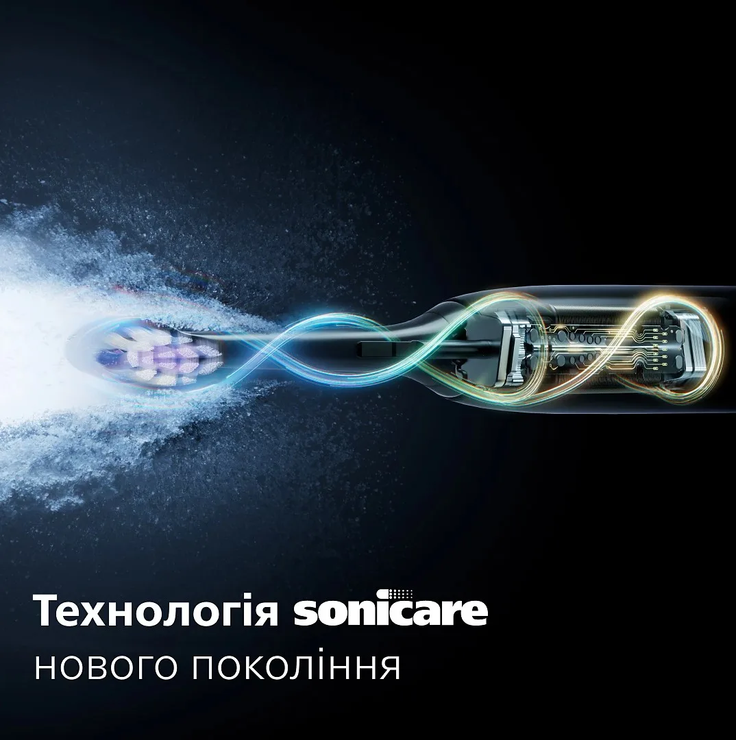 Электрическая зубная щётка Philips Sonicare 6100 HX7406/02 — фото 2